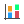 Std Plot Vertical Stacked bars.png