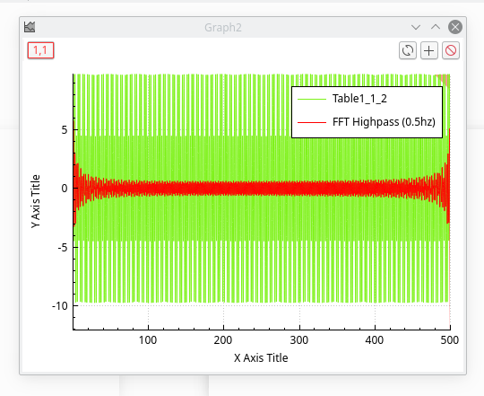 FFT highpass signal.png