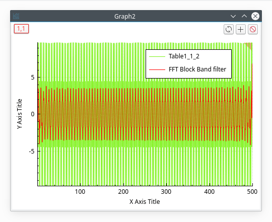 FFT blockband signal.png