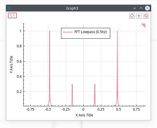 FFT lowpass result.png