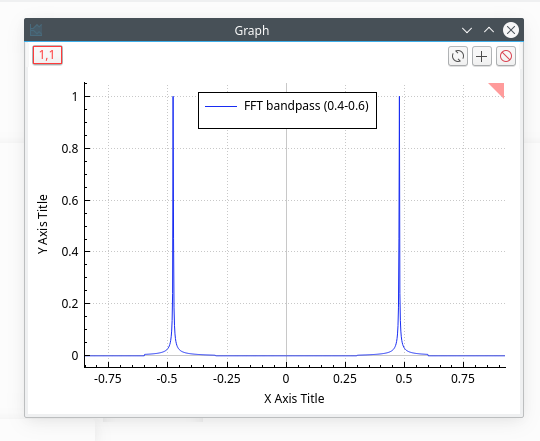 FFT bandpass result.png