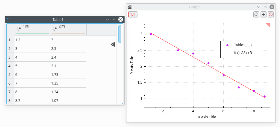 Fitting linear result.png