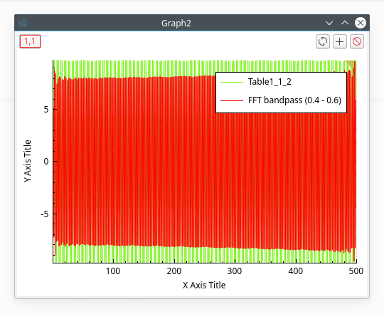 FFT bandpass signal.png