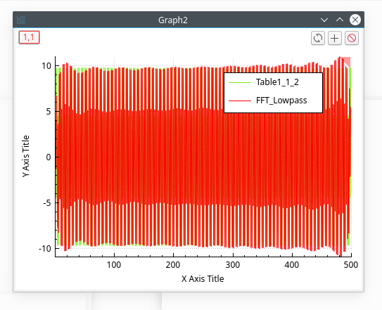 FFT lowpass signal.png