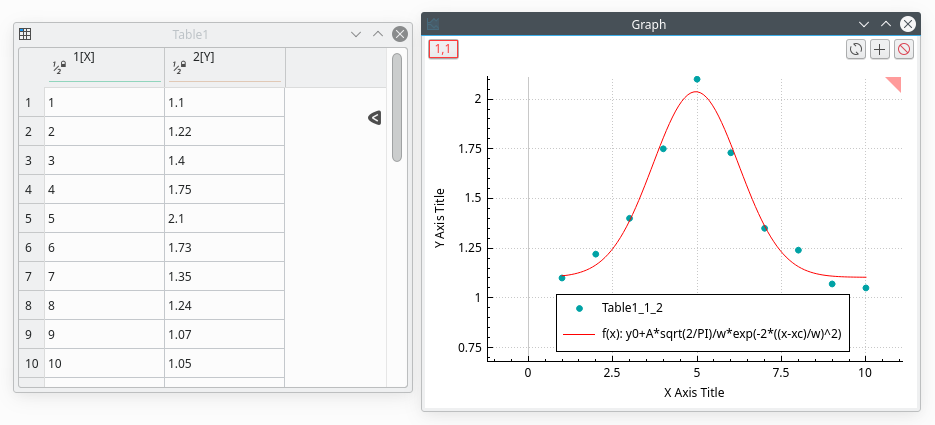 Fitting gauss result.png