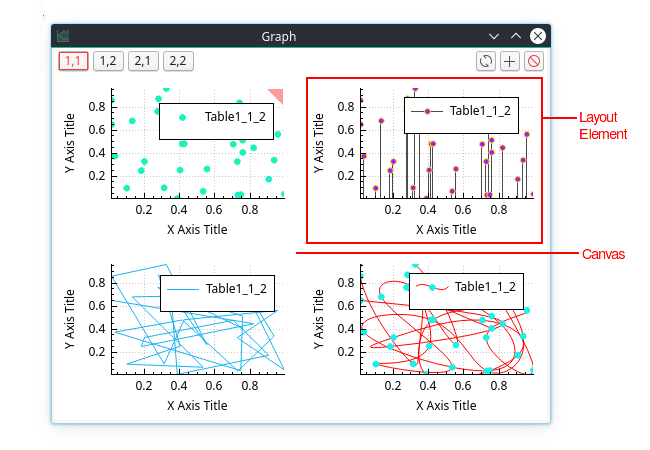 Graph2d multilayout.png