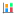 Std Plot Vertical Stacked bars.png