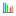 Std Plot Vertical Grouped bars.png